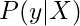 P(y|X)