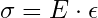 \sigma = E \cdot \epsilon