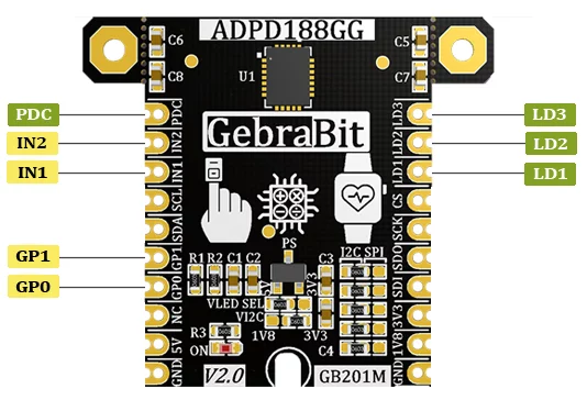 ADPD188GG-other-PIN