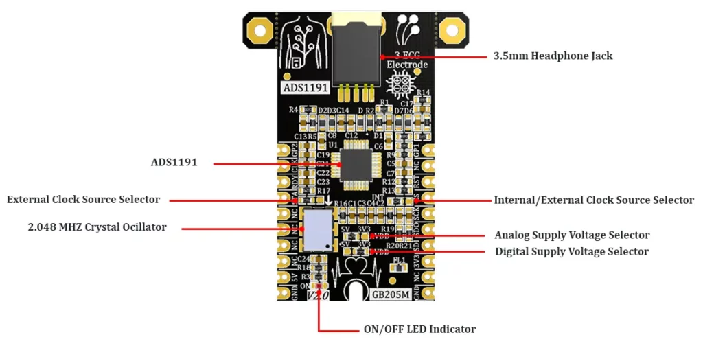 ADS1191-parts