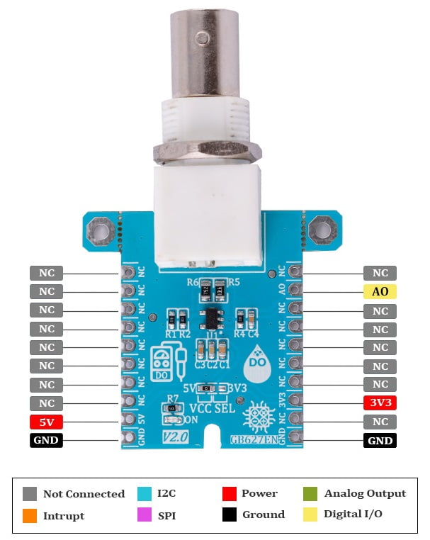 gebra-dissolved-oxygen-pinout